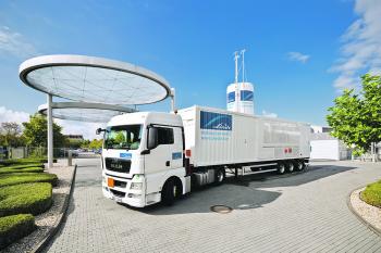 Sauberer Wasserstoff – ein Markt mit Potenzial