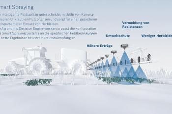 Bosch und BASF gründen Joint Venture für digitale Technologien in der Landwirtschaft