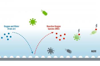 Heraeus erwirbt Exklusiv-Lizenz für antimikrobielles Schutzschild