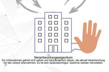 Verantwortungseigentum